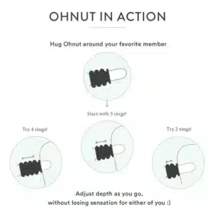 ohnut-wider-ringen 3